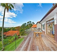 Sydney Furnished Rentals - Accommodation VIC