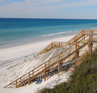 Surf Serenade - Accommodation VIC