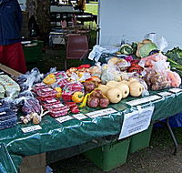 Axemans Makers Market - Accommodation VIC