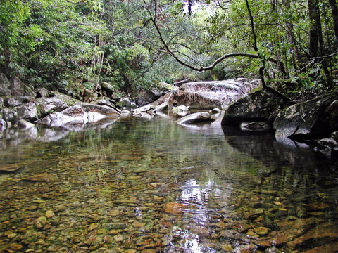 Orara River - Accommodation VIC 2
