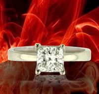 Jogia Diamonds International - Accommodation VIC