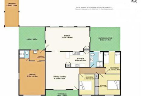 Kellys Getaway At Culburra Beach - Accommodation VIC 2