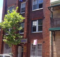 Sydney Star Backpackers - Accommodation VIC