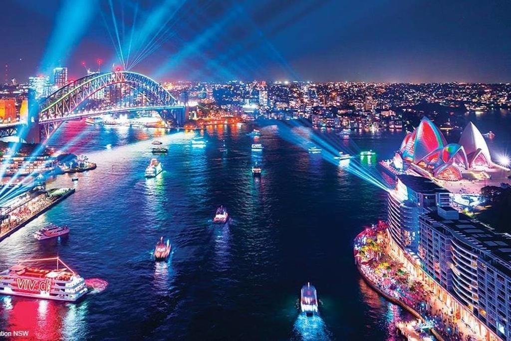 Sydney South ACT Accommodation VIC