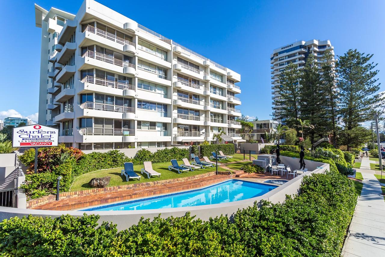 Surfers Paradise QLD Accommodation VIC