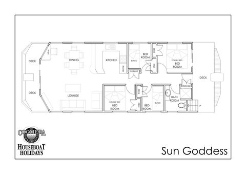 Coomera Houseboats - Accommodation VIC 30