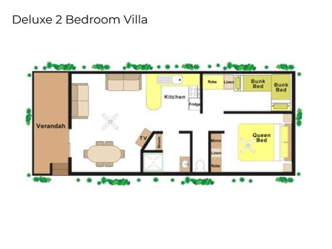 Albury All Seasons Tourist Park - Accommodation VIC 2