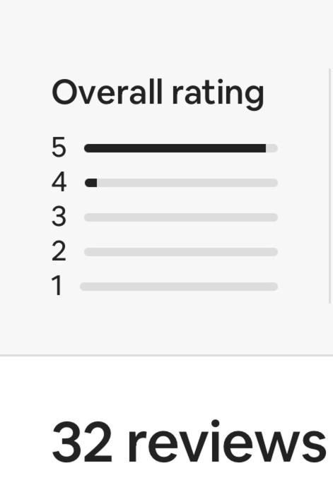 Sams Henley Beach Garden Unit - Accommodation VIC 2